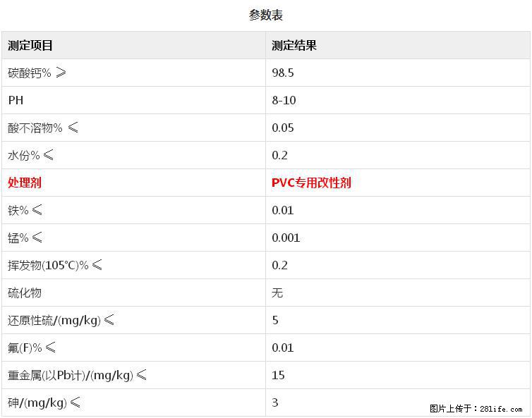 【桂林三鑫新型材料】PVC管材专用复合钙 超细改性碳酸钙 - 新手上路 - 牡丹江生活社区 - 牡丹江28生活网 mdj.28life.com