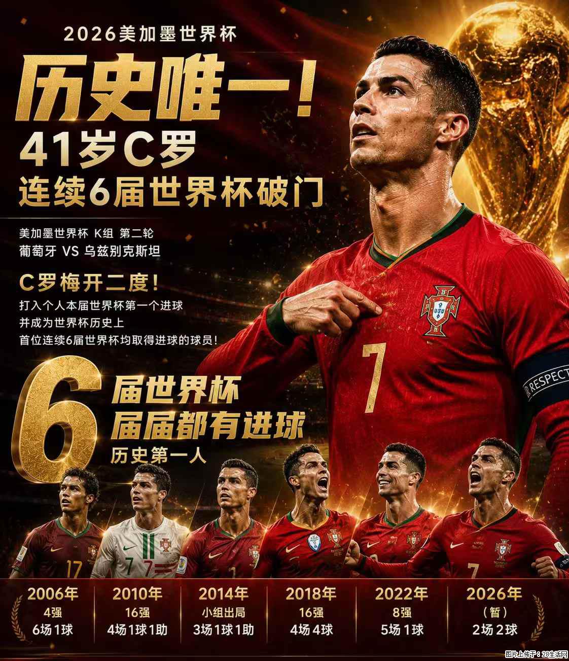 2026美加墨世界杯 历史唯一!41岁C罗 连续6届世界杯破门 - 运动休闲 - 牡丹江生活社区 - 牡丹江28生活网 mdj.28life.com