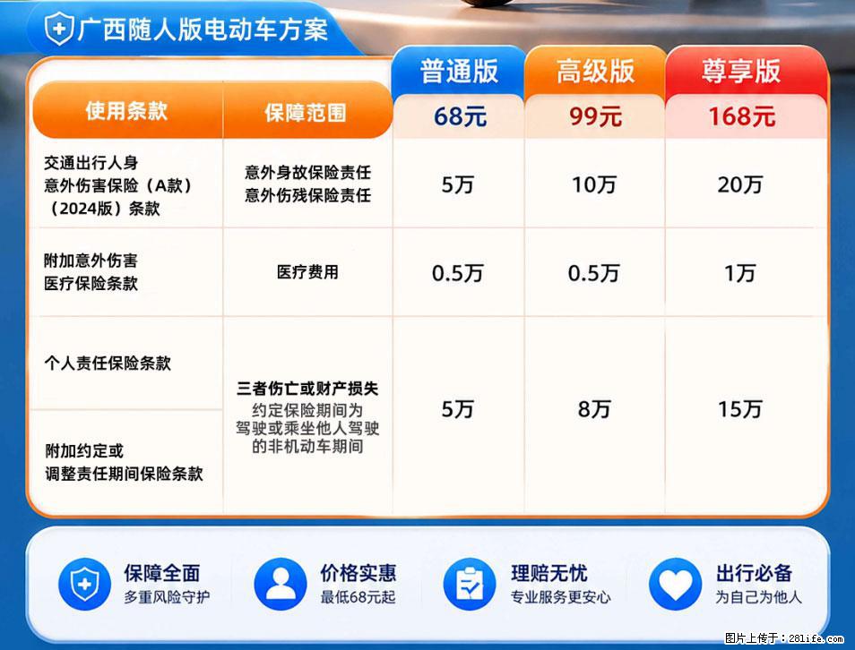 【骑行保障】安全骑行，保障随行！电动车专属保险上线啦！ - 牡丹江生活资讯 - 牡丹江28生活网 mdj.28life.com